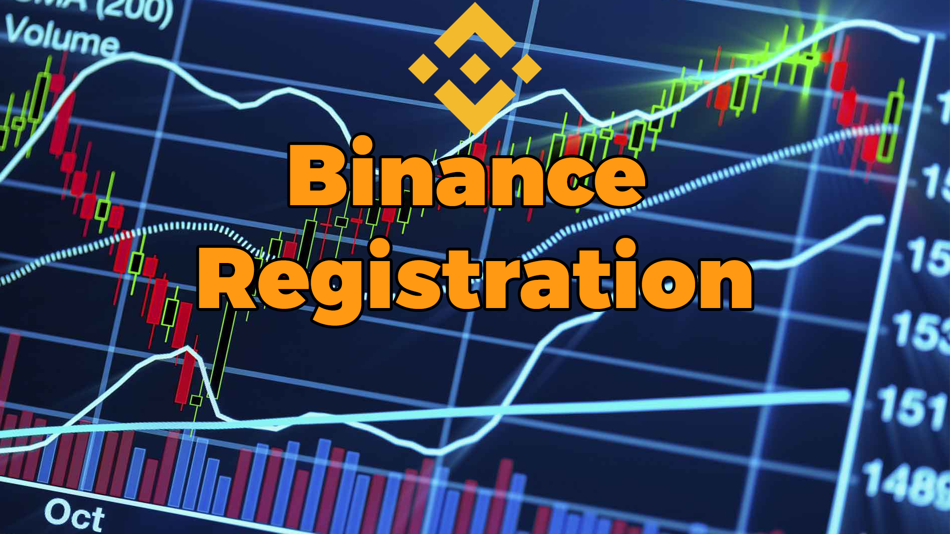 How to signup on Binance Exchange - Crypto Market Trading ...